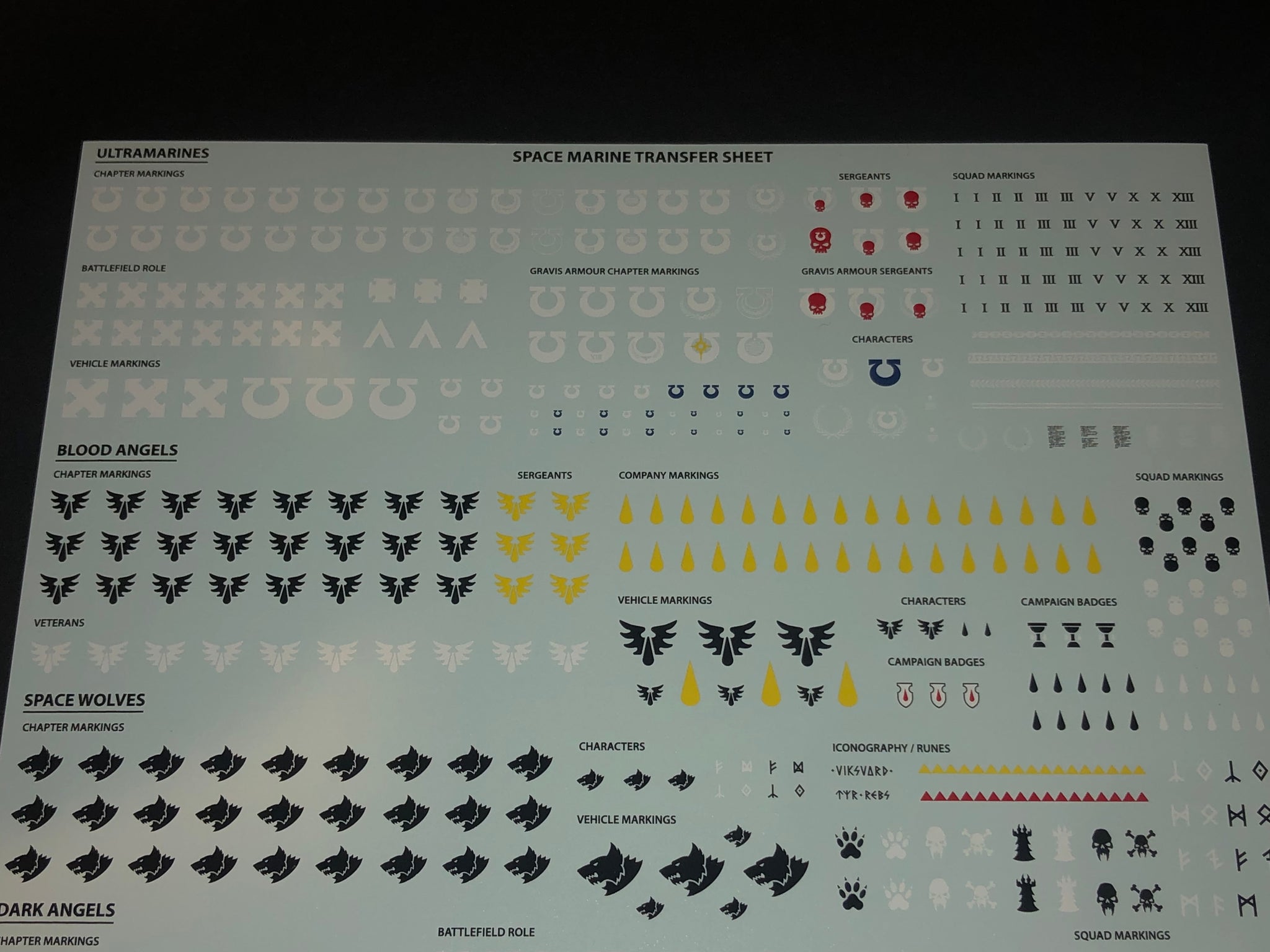 Warhammer 40K Indomitus Primaris Transfer Sheet We Buy Wargames